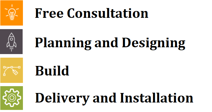 planning2
